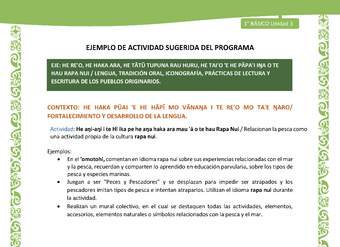 Actividad sugerida LC01 - Rapa Nui - U3 - N°50: Relacionan la pesca como una actividad propia de la cultura rapa nui. Actividad sugerida LC01 - Rapa Nui - U3 - N°50: Relacionan la pesca como una actividad propia de la cultura rapa nui.