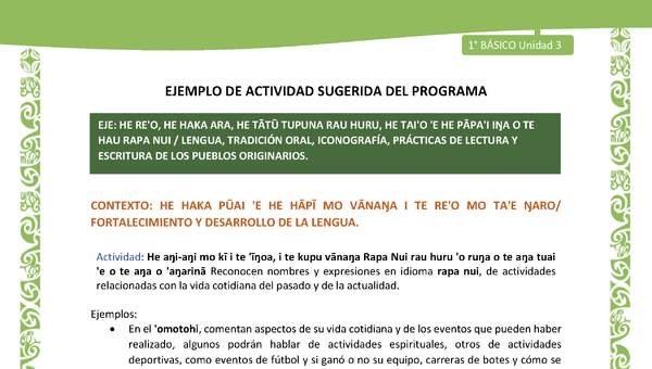 Actividad sugerida LC01 - Rapa Nui - U3 - N°53: Reconocen nombres y expresiones en idioma rapa nui, de actividades relacionadas con la vida cotidiana del pasado y de la actualidad. Actividad sugerida LC01 - Rapa Nui - U3 - N°53: Reconocen nombres y expresiones en idioma rapa nui, de actividades relacionadas con la vida cotidiana del pasado y de la actualidad.