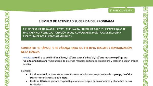 Actividad sugerida LC01 - Rapa Nui - U3 - N°49:  Comunican de diversas maneras culturales, su nombre y territorio según tronco familiar. Actividad sugerida LC01 - Rapa Nui - U3 - N°49:  Comunican de diversas maneras culturales, su nombre y territorio según tronco familiar.