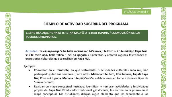 Actividad sugerida LC01 - Rapa Nui - U3 - N°57: Comentan y recrean algunas festividades y expresiones culturales que se realizan en Rapa Nui. Actividad sugerida LC01 - Rapa Nui - U3 - N°57: Comentan y recrean algunas festividades y expresiones culturales que se realizan en Rapa Nui.