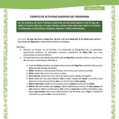Actividad sugerida LC01 - Rapa Nui - U3 - N°64: Actividades de Rapa Nui e intercambios entre comunidades. Actividad sugerida LC01 - Rapa Nui - U3 - N°64: Actividades de Rapa Nui e intercambios entre comunidades.