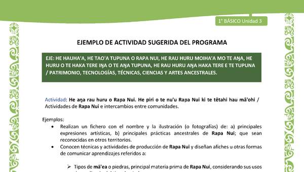 Actividad sugerida LC01 - Rapa Nui - U3 - N°64: Actividades de Rapa Nui e intercambios entre comunidades. Actividad sugerida LC01 - Rapa Nui - U3 - N°64: Actividades de Rapa Nui e intercambios entre comunidades.