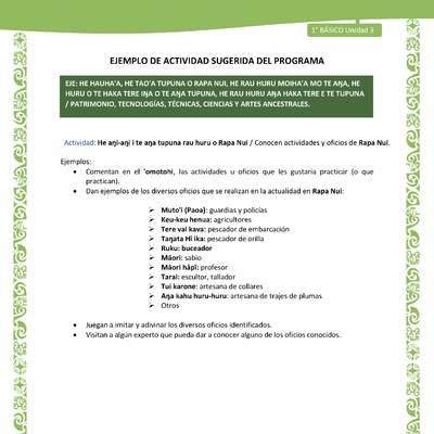Actividad sugerida LC01 - Rapa Nui - U3 - N°65: Conocen actividades y oficios de Rapa Nui. Actividad sugerida LC01 - Rapa Nui - U3 - N°65: Conocen actividades y oficios de Rapa Nui.