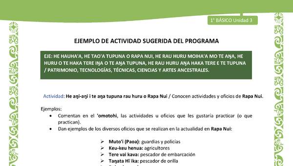 Actividad sugerida LC01 - Rapa Nui - U3 - N°65: Conocen actividades y oficios de Rapa Nui. Actividad sugerida LC01 - Rapa Nui - U3 - N°65: Conocen actividades y oficios de Rapa Nui.