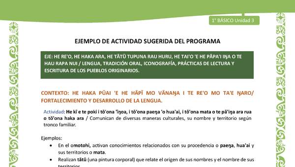Actividad sugerida LC01 - Rapa Nui - U3 - N°54:  Comunican de diversas maneras culturales, su nombre y territorio según tronco familiar. Actividad sugerida LC01 - Rapa Nui - U3 - N°54:  Comunican de diversas maneras culturales, su nombre y territorio según tronco familiar.