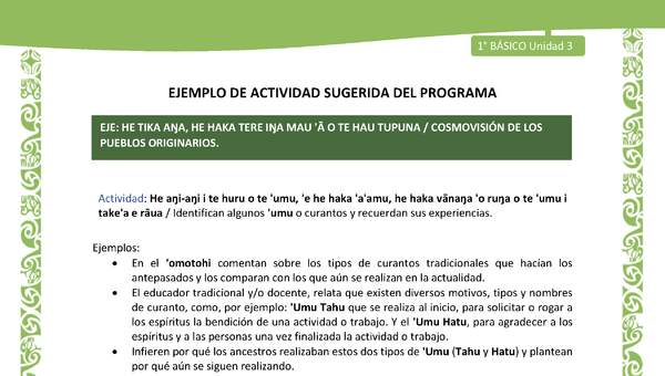 Actividad sugerida LC01 - Rapa Nui - U3 - N°59: Identifican algunos 'umu o curantos y recuerdan sus experiencias. Actividad sugerida LC01 - Rapa Nui - U3 - N°59: Identifican algunos 'umu o curantos y recuerdan sus experiencias.