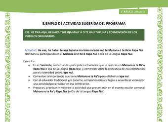 Actividad sugerida LC01 - Rapa Nui - U3 - N°58: Definen su participación en el Mahana o te Re'o Rapa Nui o Día de la Lengua Rapa Nui. Actividad sugerida LC01 - Rapa Nui - U3 - N°58: Definen su participación en el Mahana o te Re'o Rapa Nui o Día de la Lengua Rapa Nui.