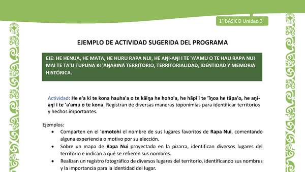 Actividad sugerida LC01 - Rapa Nui - U3 - N°56: Registran de diversas maneras toponimias para identificar territorios y hechos importantes. Actividad sugerida LC01 - Rapa Nui - U3 - N°56: Registran de diversas maneras toponimias para identificar territorios y hechos importantes.
