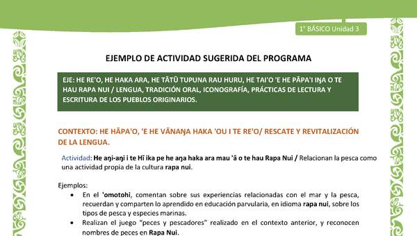 Actividad sugerida LC01 - Rapa Nui - U3 - N°45: Relacionan la pesca como una actividad propia de la cultura rapa nui. Actividad sugerida LC01 - Rapa Nui - U3 - N°45: Relacionan la pesca como una actividad propia de la cultura rapa nui.