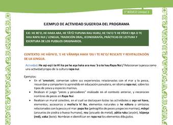 Actividad sugerida LC01 - Rapa Nui - U3 - N°45: Relacionan la pesca como una actividad propia de la cultura rapa nui. Actividad sugerida LC01 - Rapa Nui - U3 - N°45: Relacionan la pesca como una actividad propia de la cultura rapa nui.