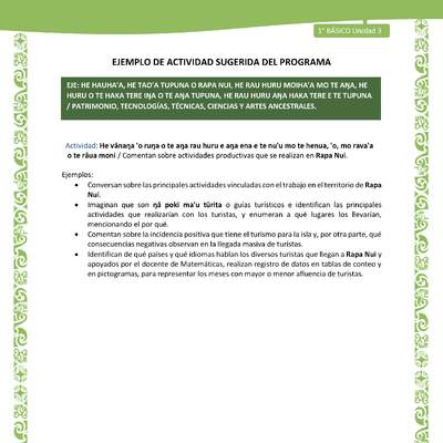 Actividad sugerida LC01 - Rapa Nui - U3 - N°61: Comentan sobre actividades productivas que se realizan en Rapa Nui. Actividad sugerida LC01 - Rapa Nui - U3 - N°61: Comentan sobre actividades productivas que se realizan en Rapa Nui.
