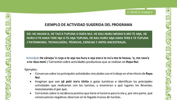 Actividad sugerida LC01 - Rapa Nui - U3 - N°61: Comentan sobre actividades productivas que se realizan en Rapa Nui. Actividad sugerida LC01 - Rapa Nui - U3 - N°61: Comentan sobre actividades productivas que se realizan en Rapa Nui.