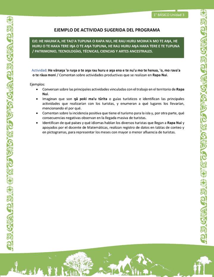 Actividad sugerida LC01 - Rapa Nui - U3 - N°61: Comentan sobre actividades productivas que se realizan en Rapa Nui. Actividad sugerida LC01 - Rapa Nui - U3 - N°61: Comentan sobre actividades productivas que se realizan en Rapa Nui.