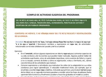 Actividad sugerida LC01 - Rapa Nui - U3 - N°48: Reconocen nombres y expresiones en rapa nui, de actividades relacionadas con la vida cotidiana del pasado y de la actualidad. Actividad sugerida LC01 - Rapa Nui - U3 - N°48: Reconocen nombres y expresiones en rapa nui, de actividades relacionadas con la vida cotidiana del pasado y de la actualidad.
