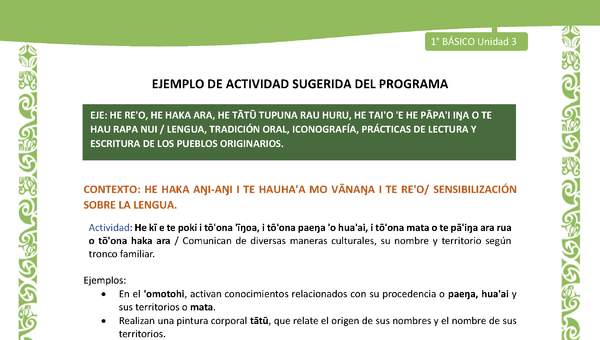 Actividad sugerida LC01 - Rapa Nui - U3 - N°44: Comunican de diversas maneras culturales, su nombre y territorio según tronco familiar. Actividad sugerida LC01 - Rapa Nui - U3 - N°44: Comunican de diversas maneras culturales, su nombre y territorio según tronco familiar.