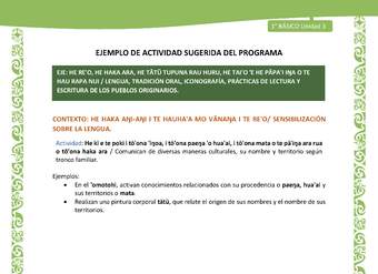 Actividad sugerida LC01 - Rapa Nui - U3 - N°44: Comunican de diversas maneras culturales, su nombre y territorio según tronco familiar. Actividad sugerida LC01 - Rapa Nui - U3 - N°44: Comunican de diversas maneras culturales, su nombre y territorio según tronco familiar.