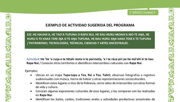 Actividad sugerida LC01 - Rapa Nui - U3 - N°63: Conocen otros territorios e identifican intercambios culturales con Rapa Nui. Actividad sugerida LC01 - Rapa Nui - U3 - N°63: Conocen otros territorios e identifican intercambios culturales con Rapa Nui.