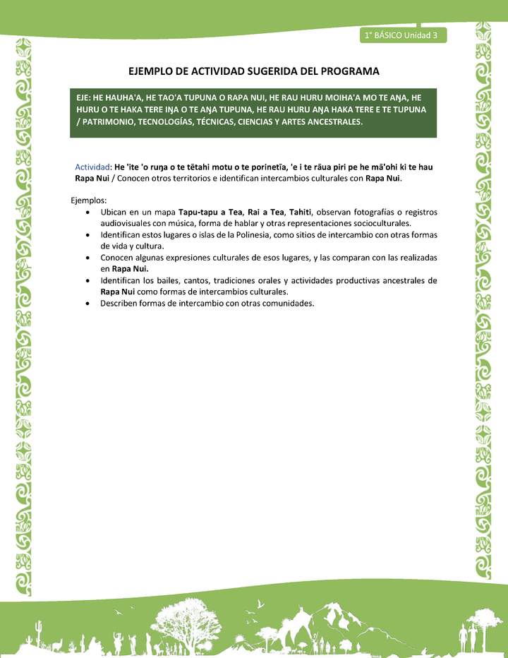 Actividad sugerida LC01 - Rapa Nui - U3 - N°63: Conocen otros territorios e identifican intercambios culturales con Rapa Nui. Actividad sugerida LC01 - Rapa Nui - U3 - N°63: Conocen otros territorios e identifican intercambios culturales con Rapa Nui.