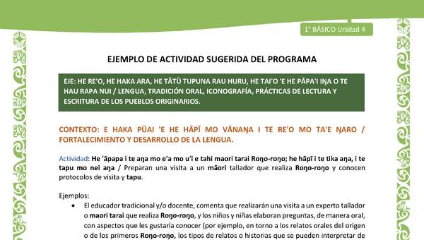 Actividad sugerida LC01 - Rapa Nui - U4 - N°76: Preparan una visita a un māori tallador que realiza Roŋo-roŋo y conocen protocolos de visita y tapu. Actividad sugerida LC01 - Rapa Nui - U4 - N°76: Preparan una visita a un māori tallador que realiza Roŋo-roŋo y conocen protocolos de visita y tapu.