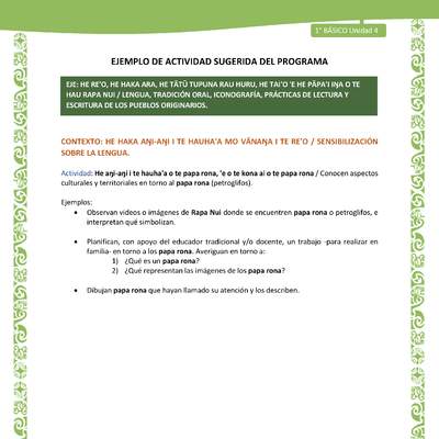 Actividad sugerida LC01 - Rapa Nui - U4 - N°68: Conocen aspectos culturales y territoriales en torno al papa rona (petroglifos). Actividad sugerida LC01 - Rapa Nui - U4 - N°68: Conocen aspectos culturales y territoriales en torno al papa rona (petroglifos).