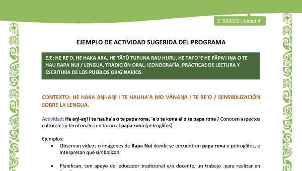 Actividad sugerida LC01 - Rapa Nui - U4 - N°68: Conocen aspectos culturales y territoriales en torno al papa rona (petroglifos). Actividad sugerida LC01 - Rapa Nui - U4 - N°68: Conocen aspectos culturales y territoriales en torno al papa rona (petroglifos).