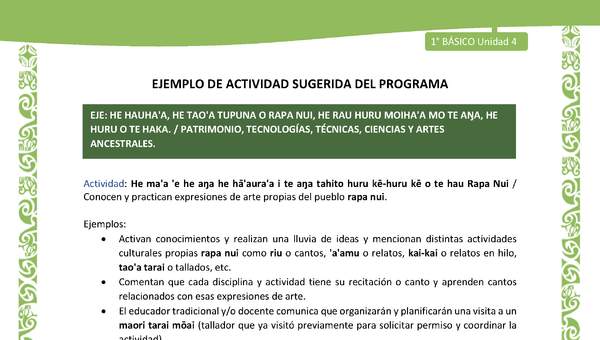 Actividad sugerida LC01 - Rapa Nui - U4 - N°87: Conocen y practican expresiones de arte propias del pueblo rapa nui. Actividad sugerida LC01 - Rapa Nui - U4 - N°87: Conocen y practican expresiones de arte propias del pueblo rapa nui.