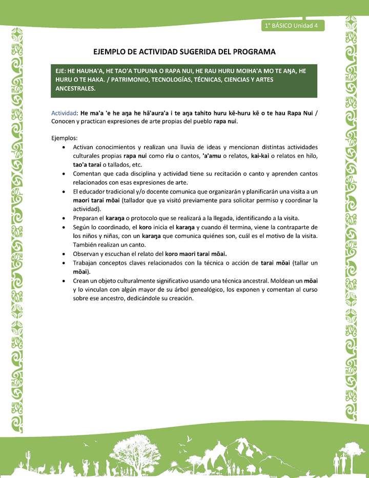Actividad sugerida LC01 - Rapa Nui - U4 - N°87: Conocen y practican expresiones de arte propias del pueblo rapa nui. Actividad sugerida LC01 - Rapa Nui - U4 - N°87: Conocen y practican expresiones de arte propias del pueblo rapa nui.