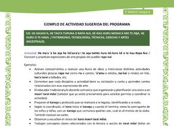 Actividad sugerida LC01 - Rapa Nui - U4 - N°87: Conocen y practican expresiones de arte propias del pueblo rapa nui. Actividad sugerida LC01 - Rapa Nui - U4 - N°87: Conocen y practican expresiones de arte propias del pueblo rapa nui.