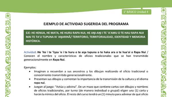 Actividad sugerida LC01 - Rapa Nui - U4 - N°84: Conocen el nombre y características de oficios tradicionales que se han transmitido generacionalmente en Rapa Nui. Actividad sugerida LC01 - Rapa Nui - U4 - N°84: Conocen el nombre y características de oficios tradicionales que se han transmitido generacionalmente en Rapa Nui.