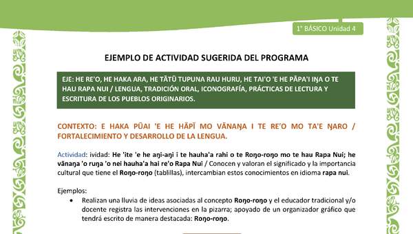 Actividad sugerida LC01 - Rapa Nui - U4 - N°75: Conocen y valoran el significado y la importancia cultural que tiene el Roŋo-roŋo (tablillas), intercambian estos conocimientos en idioma rapa nui. Actividad sugerida LC01 - Rapa Nui - U4 - N°75: Conocen y valoran el significado y la importancia cultural que tiene el Roŋo-roŋo (tablillas), intercambian estos conocimientos en idioma rapa nui.