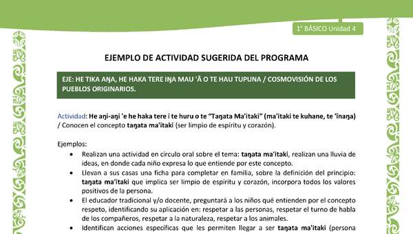 Actividad sugerida LC01 - Rapa Nui - U4 - N°85: Conocen el concepto taŋata ma'itaki (ser limpio de espíritu y corazón). Actividad sugerida LC01 - Rapa Nui - U4 - N°85: Conocen el concepto taŋata ma'itaki (ser limpio de espíritu y corazón).