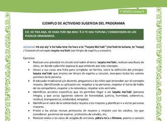 Actividad sugerida LC01 - Rapa Nui - U4 - N°85: Conocen el concepto taŋata ma'itaki (ser limpio de espíritu y corazón). Actividad sugerida LC01 - Rapa Nui - U4 - N°85: Conocen el concepto taŋata ma'itaki (ser limpio de espíritu y corazón).