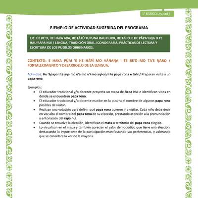 Actividad sugerida LC01 - Rapa Nui - U4 - N°79: Preparan visita a un papa rona. Actividad sugerida LC01 - Rapa Nui - U4 - N°79: Preparan visita a un papa rona.