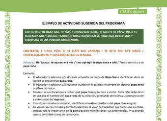 Actividad sugerida LC01 - Rapa Nui - U4 - N°79: Preparan visita a un papa rona. Actividad sugerida LC01 - Rapa Nui - U4 - N°79: Preparan visita a un papa rona.