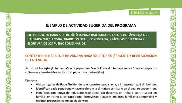 Actividad sugerida LC01 - Rapa Nui - U4 - N°72: Conocen aspectos culturales y territoriales en torno al papa rona (petroglifos). Actividad sugerida LC01 - Rapa Nui - U4 - N°72: Conocen aspectos culturales y territoriales en torno al papa rona (petroglifos).