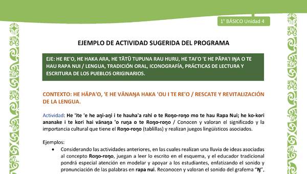 Actividad sugerida LC01 - Rapa Nui - U4 - N°70: Conocen y valoran el significado y la importancia cultural que tiene el Roŋo-roŋo (tablillas) y realizan juegos lingüísticos asociados. Actividad sugerida LC01 - Rapa Nui - U4 - N°70: Conocen y valoran el significado y la importancia cultural que tiene el Roŋo-roŋo (tablillas) y realizan juegos lingüísticos asociados.