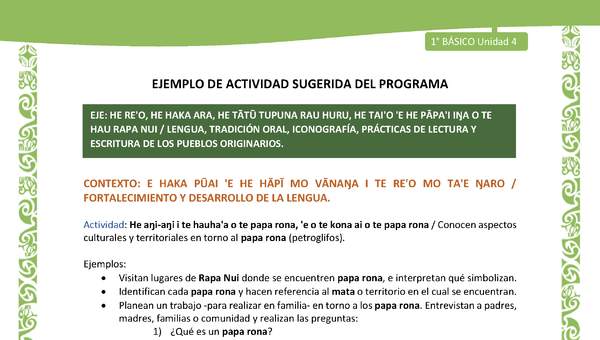 Actividad sugerida LC01 - Rapa Nui - U4 - N°78: Conocen aspectos culturales y territoriales en torno al papa rona (petroglifos). Actividad sugerida LC01 - Rapa Nui - U4 - N°78: Conocen aspectos culturales y territoriales en torno al papa rona (petroglifos).