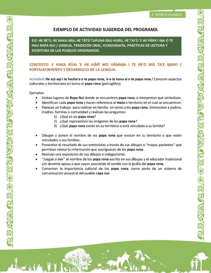 Actividad sugerida LC01 - Rapa Nui - U4 - N°78: Conocen aspectos culturales y territoriales en torno al papa rona (petroglifos). Actividad sugerida LC01 - Rapa Nui - U4 - N°78: Conocen aspectos culturales y territoriales en torno al papa rona (petroglifos).