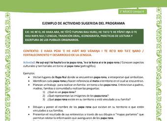Actividad sugerida LC01 - Rapa Nui - U4 - N°78: Conocen aspectos culturales y territoriales en torno al papa rona (petroglifos). Actividad sugerida LC01 - Rapa Nui - U4 - N°78: Conocen aspectos culturales y territoriales en torno al papa rona (petroglifos).