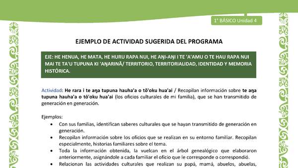 Actividad sugerida LC01 - Rapa Nui - U4 - N°83: Recopilan información sobre te aŋa tupuna hauha'a o tō'oku hua'ai (los oficios culturales de mi familia), que se han transmitido de generación en generación. Actividad sugerida LC01 - Rapa Nui - U4 - N°83: Recopilan información sobre te aŋa tupuna hauha'a o tō'oku hua'ai (los oficios culturales de mi familia), que se han transmitido de generación en generación.