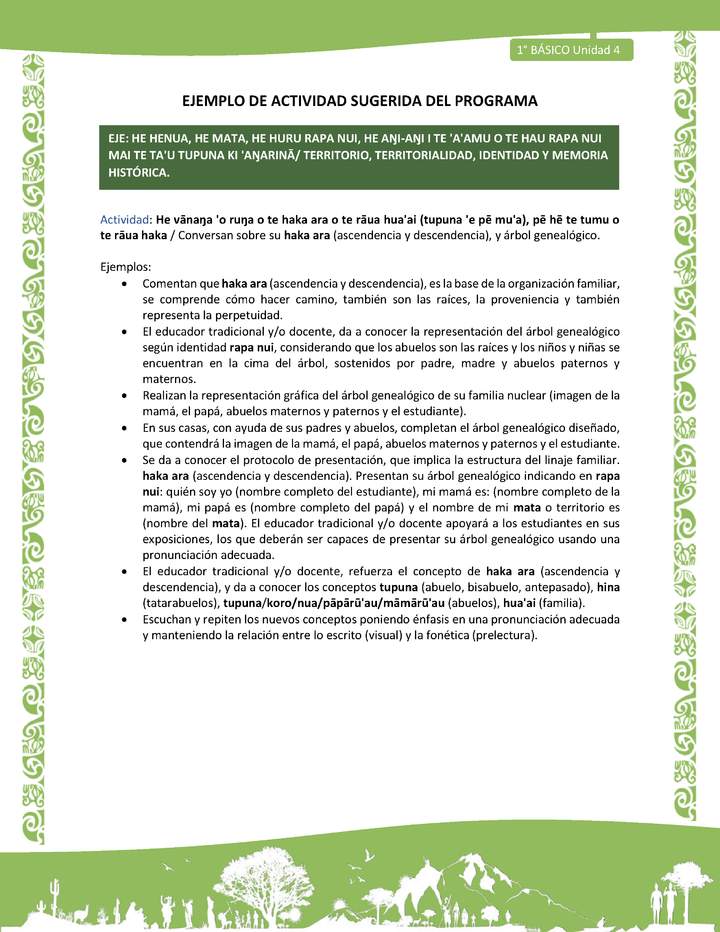 Actividad sugerida LC01 - Rapa Nui - U4 - N°82: Conversan sobre su haka ara (ascendencia y descendencia), y árbol genealógico. Actividad sugerida LC01 - Rapa Nui - U4 - N°82: Conversan sobre su haka ara (ascendencia y descendencia), y árbol genealógico.