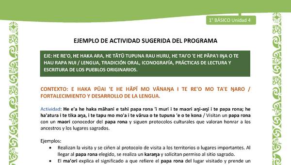 Actividad sugerida LC01 - Rapa Nui - U4 - N°80: Visitan un papa rona con un maori conocedor del papa rona y siguen protocolos culturales que valoran honrar a los ancestros y los lugares sagrados. Actividad sugerida LC01 - Rapa Nui - U4 - N°80: Visitan un papa rona con un maori conocedor del papa rona y siguen protocolos culturales que valoran honrar a los ancestros y los lugares sagrados.