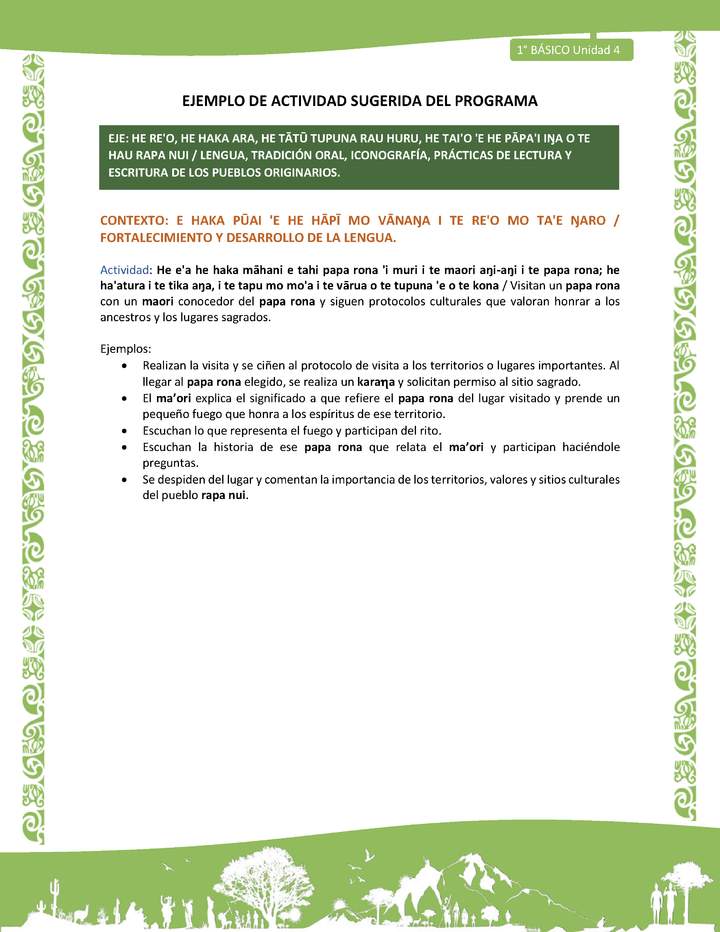 Actividad sugerida LC01 - Rapa Nui - U4 - N°80: Visitan un papa rona con un maori conocedor del papa rona y siguen protocolos culturales que valoran honrar a los ancestros y los lugares sagrados. Actividad sugerida LC01 - Rapa Nui - U4 - N°80: Visitan un papa rona con un maori conocedor del papa rona y siguen protocolos culturales que valoran honrar a los ancestros y los lugares sagrados.