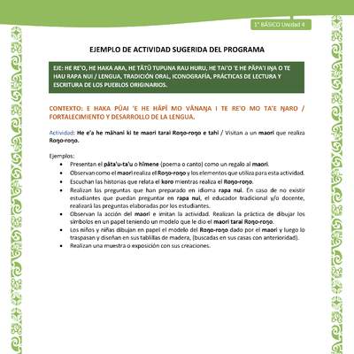 Actividad sugerida LC01 - Rapa Nui - U4 - N°77: Visitan a un maori que realiza Roŋo-roŋo. Actividad sugerida LC01 - Rapa Nui - U4 - N°77: Visitan a un maori que realiza Roŋo-roŋo.