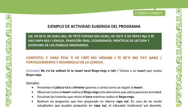Actividad sugerida LC01 - Rapa Nui - U4 - N°77: Visitan a un maori que realiza Roŋo-roŋo. Actividad sugerida LC01 - Rapa Nui - U4 - N°77: Visitan a un maori que realiza Roŋo-roŋo.