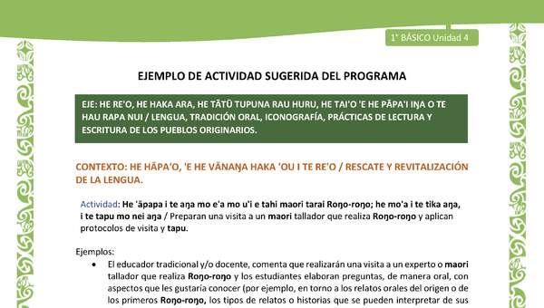 Actividad sugerida LC01 - Rapa Nui - U4 - N°71: Preparan una visita a un maori tallador que realiza Roŋo-roŋo y aplican protocolos de visita y tapu. Actividad sugerida LC01 - Rapa Nui - U4 - N°71: Preparan una visita a un maori tallador que realiza Roŋo-roŋo y aplican protocolos de visita y tapu.