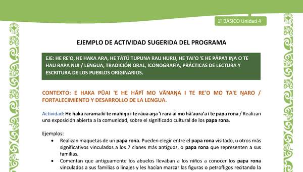 Actividad sugerida LC01 - Rapa Nui - U4 - N°81: Realizan una exposición abierta a la comunidad, sobre el significado cultural de los papa rona. Actividad sugerida LC01 - Rapa Nui - U4 - N°81: Realizan una exposición abierta a la comunidad, sobre el significado cultural de los papa rona.