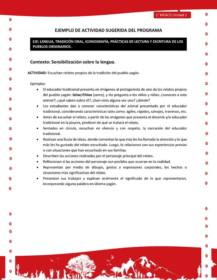Actividad sugerida Nº 1- LC01 - YAG-U1-LS - Escuchan relatos propios de la tradición del pueblo yagán Actividad sugerida Nº 1- LC01 - YAG-U1-LS - Escuchan relatos propios de la tradición del pueblo yagán