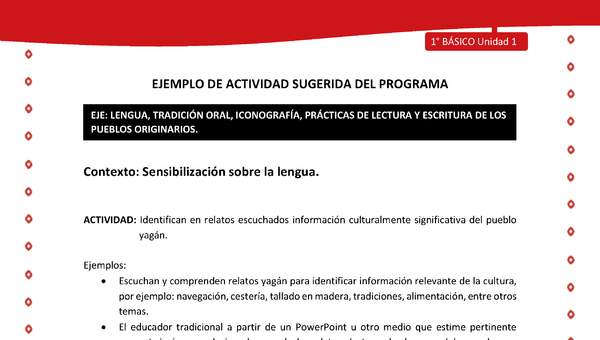Actividad sugerida Nº 3- LC01 - YAG-U1-LS - Identifican en relatos escuchados información culturalmente significativa del pueblo yagán Actividad sugerida Nº 3- LC01 - YAG-U1-LS - Identifican en relatos escuchados información culturalmente significativa del pueblo yagán
