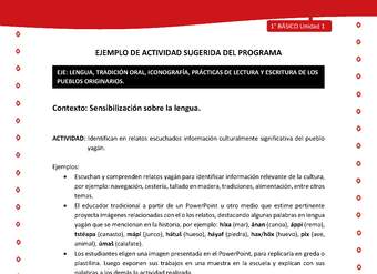 Actividad sugerida Nº 3- LC01 - YAG-U1-LS - Identifican en relatos escuchados información culturalmente significativa del pueblo yagán Actividad sugerida Nº 3- LC01 - YAG-U1-LS - Identifican en relatos escuchados información culturalmente significativa del pueblo yagán